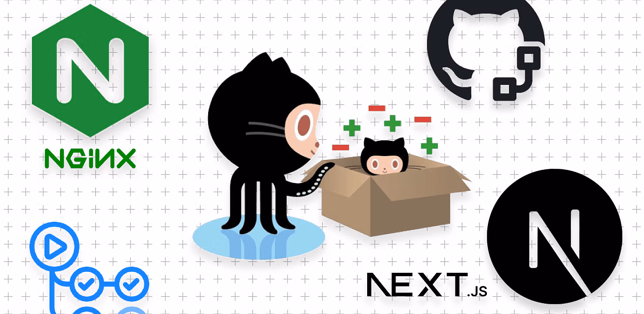Vercel to Self-Hosted Next.js: Setting up Zero Downtime Deploys with GitHub Actions